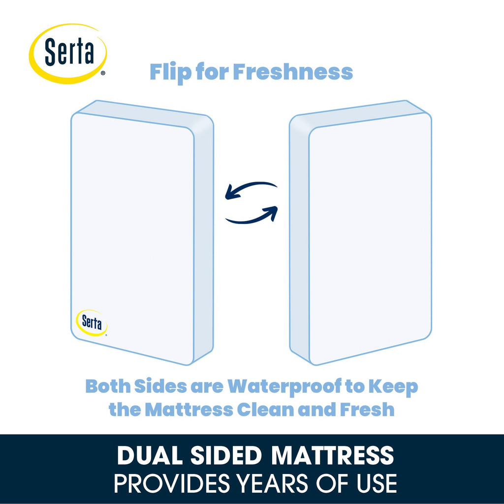 Serta Perfect Slumber Dual Sided Recycled Fiber Core Crib and Toddler Mattress